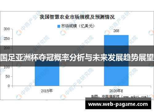 国足亚洲杯夺冠概率分析与未来发展趋势展望 国足亚洲杯夺冠概率分析与未来发展趋势展望