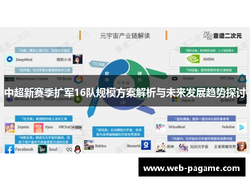 中超新赛季扩军16队规模方案解析与未来发展趋势探讨 中超新赛季扩军16队规模方案解析与未来发展趋势探讨