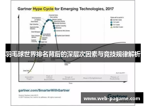 羽毛球世界排名背后的深层次因素与竞技规律解析 羽毛球世界排名背后的深层次因素与竞技规律解析