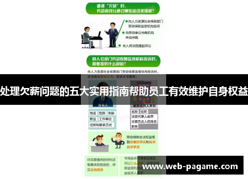 处理欠薪问题的五大实用指南帮助员工有效维护自身权益 处理欠薪问题的五大实用指南帮助员工有效维护自身权益