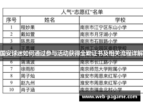 国安球迷如何通过参与活动获得全勤证书及相关流程详解 国安球迷如何通过参与活动获得全勤证书及相关流程详解