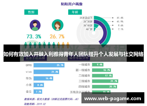 如何有效加入并融入利雅得青年人团队提升个人发展与社交网络 如何有效加入并融入利雅得青年人团队提升个人发展与社交网络