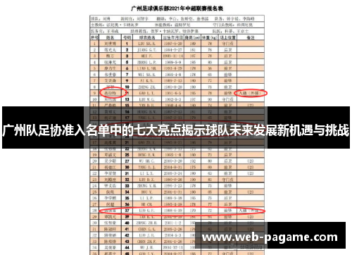 广州队足协准入名单中的七大亮点揭示球队未来发展新机遇与挑战 广州队足协准入名单中的七大亮点揭示球队未来发展新机遇与挑战