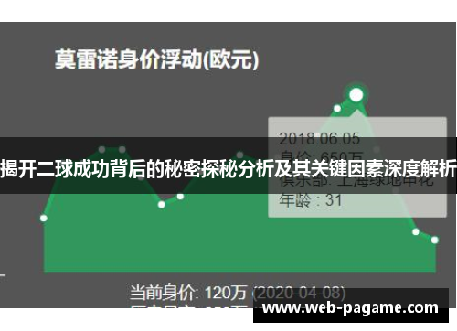揭开二球成功背后的秘密探秘分析及其关键因素深度解析