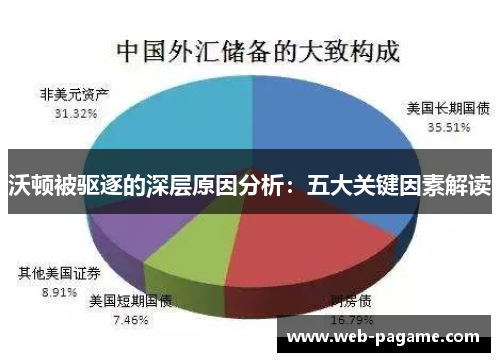 沃顿被驱逐的深层原因分析：五大关键因素解读