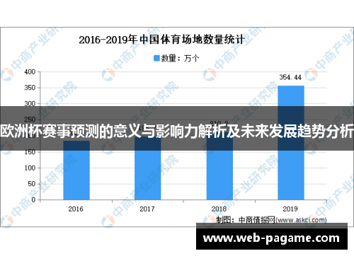 欧洲杯赛事预测的意义与影响力解析及未来发展趋势分析 欧洲杯赛事预测的意义与影响力解析及未来发展趋势分析