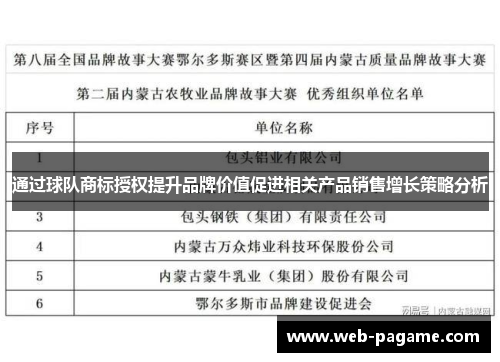 通过球队商标授权提升品牌价值促进相关产品销售增长策略分析 通过球队商标授权提升品牌价值促进相关产品销售增长策略分析