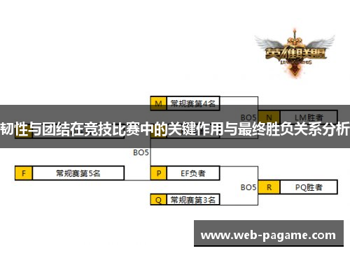 韧性与团结在竞技比赛中的关键作用与最终胜负关系分析 韧性与团结在竞技比赛中的关键作用与最终胜负关系分析