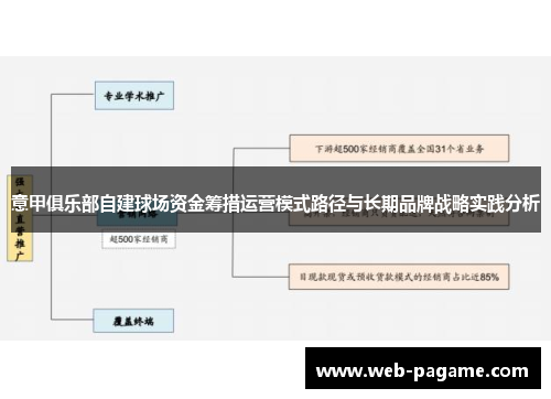 意甲俱乐部自建球场资金筹措运营模式路径与长期品牌战略实践分析 意甲俱乐部自建球场资金筹措运营模式路径与长期品牌战略实践分析
