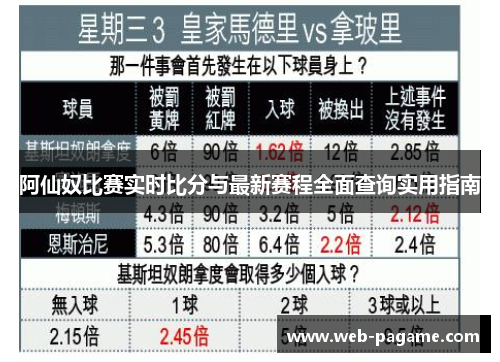 阿仙奴比赛实时比分与最新赛程全面查询实用指南