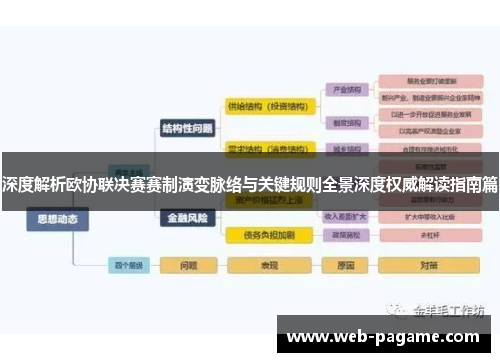 深度解析欧协联决赛赛制演变脉络与关键规则全景深度权威解读指南篇