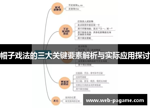帽子戏法的三大关键要素解析与实际应用探讨 帽子戏法的三大关键要素解析与实际应用探讨