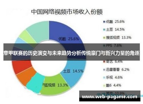 意甲联赛的历史演变与未来趋势分析传统豪门与新兴力量的角逐 意甲联赛的历史演变与未来趋势分析传统豪门与新兴力量的角逐