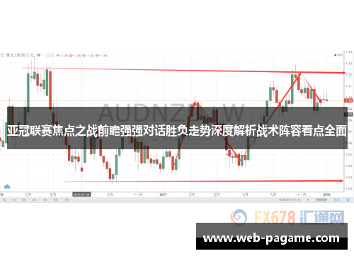 亚冠联赛焦点之战前瞻强强对话胜负走势深度解析战术阵容看点全面